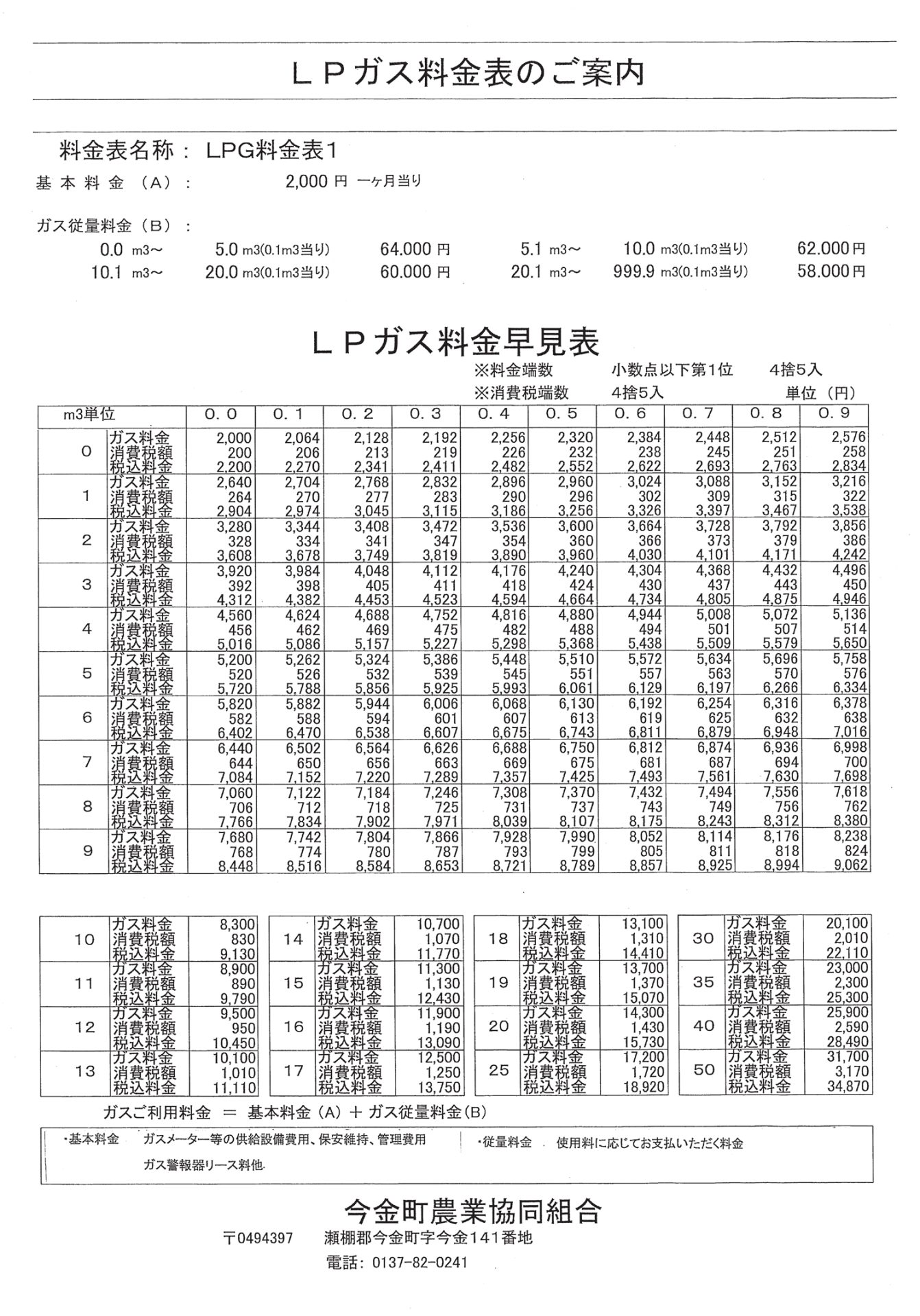 追加料金 関税込 ホクレン今金SSより『LPガス料金表』のご案内 | 今金町農業